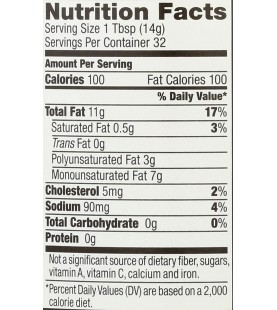 Spectrum Naturals Canola Mayonnaise (12x16 Oz)