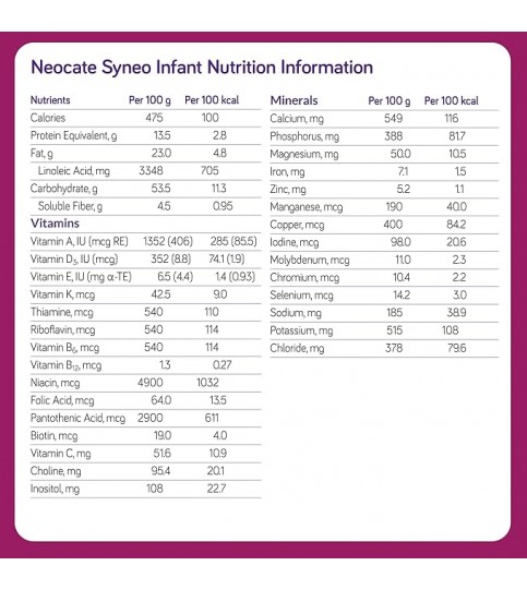 Neocate Syneo Infant - Hypoallergenic, Amino Acid-Based Baby Formula with Prebiotics, Probiotics and DHA/ARA - 14.1 Oz Can (Pack of 4)